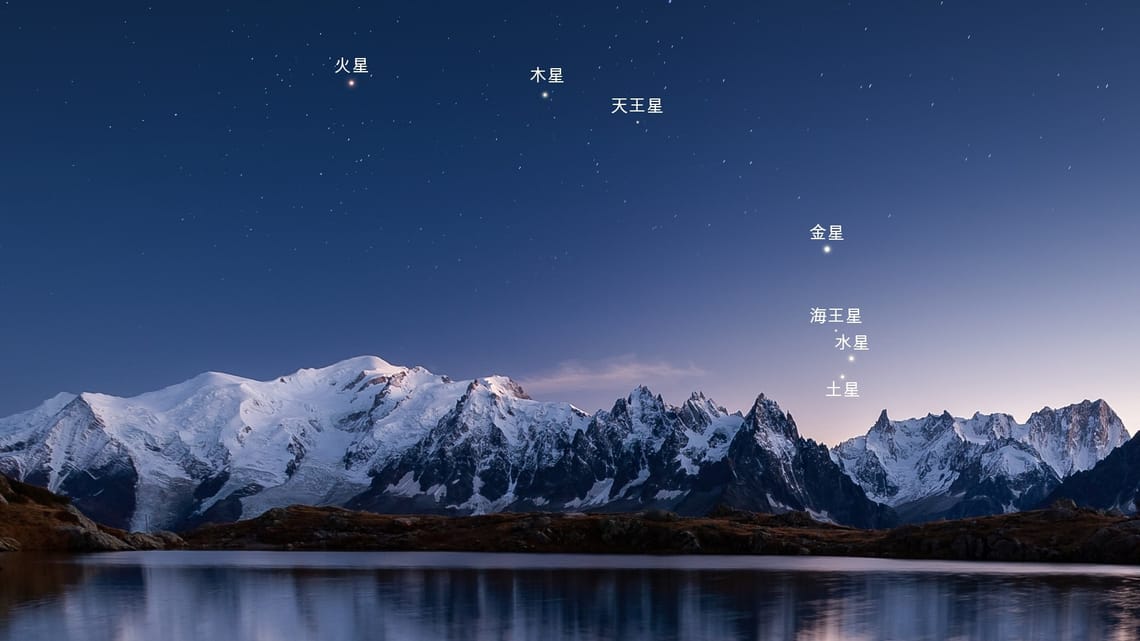 惑星直列 天文現象 イメージ