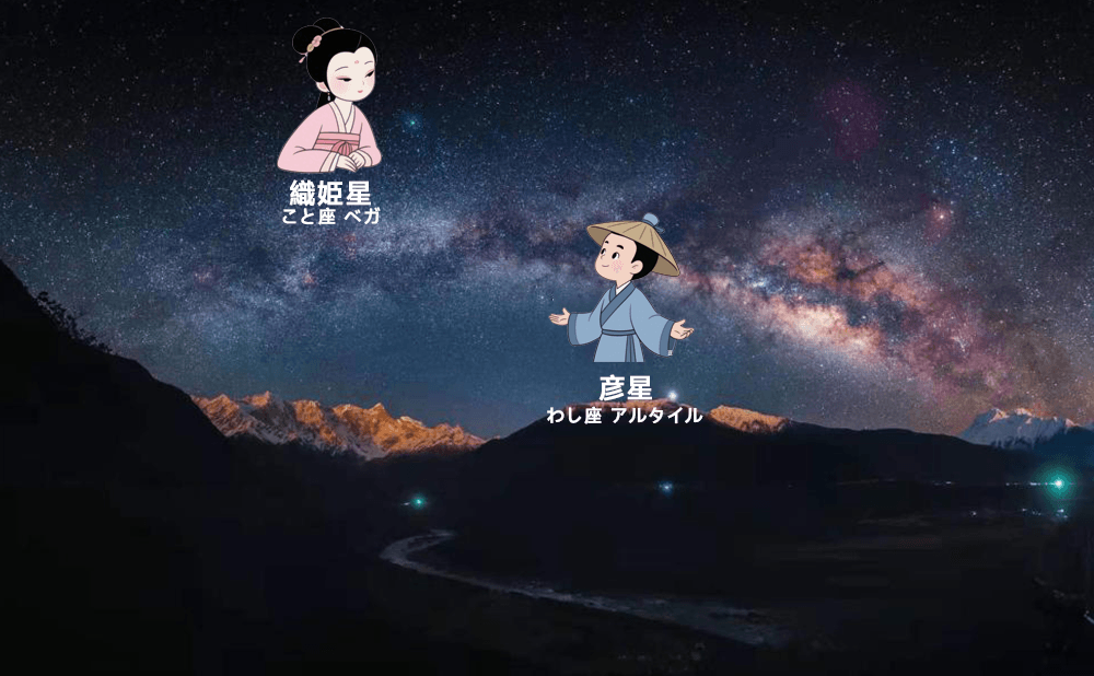 七夕・織姫と彦星