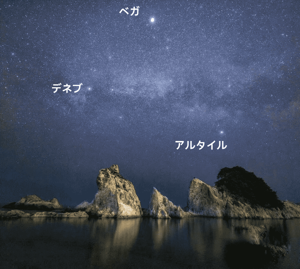 夏の大三角と天の川 ベガ デネブ アルタイル