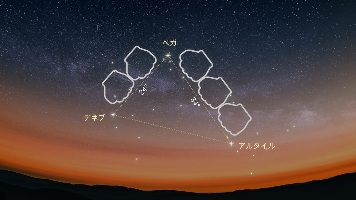 夏の大三角 こぶしを使ったデネブとアルタイルの素早い見つけ方