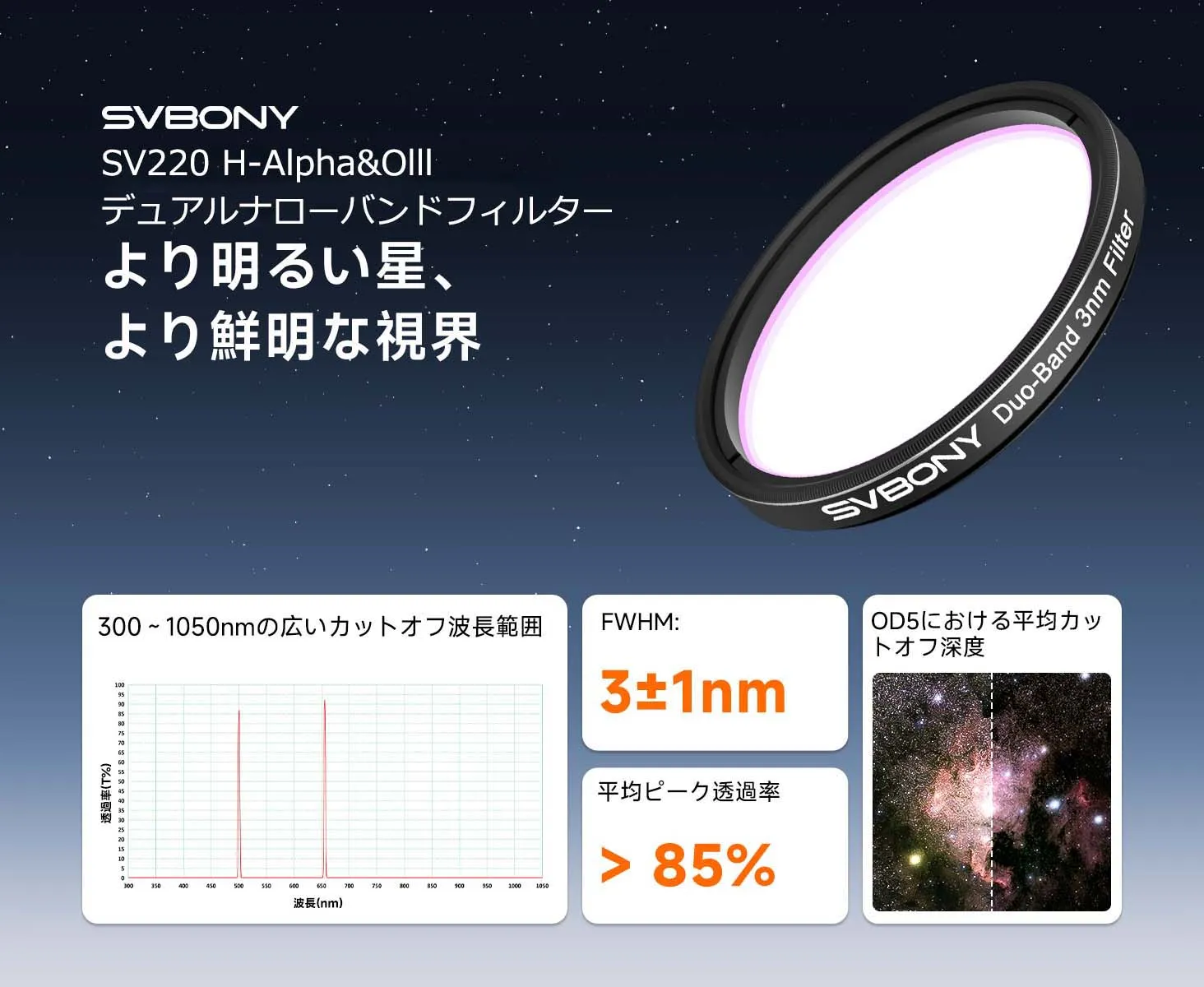 SVBONY SV220滤镜产品图